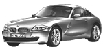 BMW E86 U3192 Fault Code